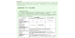 无线充电装备（WPT）CE、FCC认证要求,你都知道了